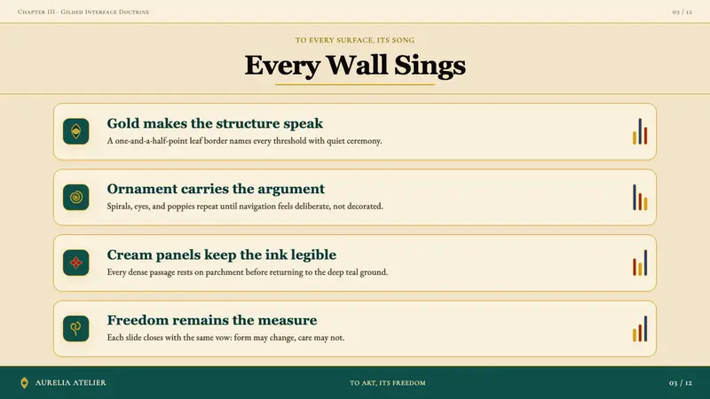 Wiener Secession (Klimt) — Slides · content