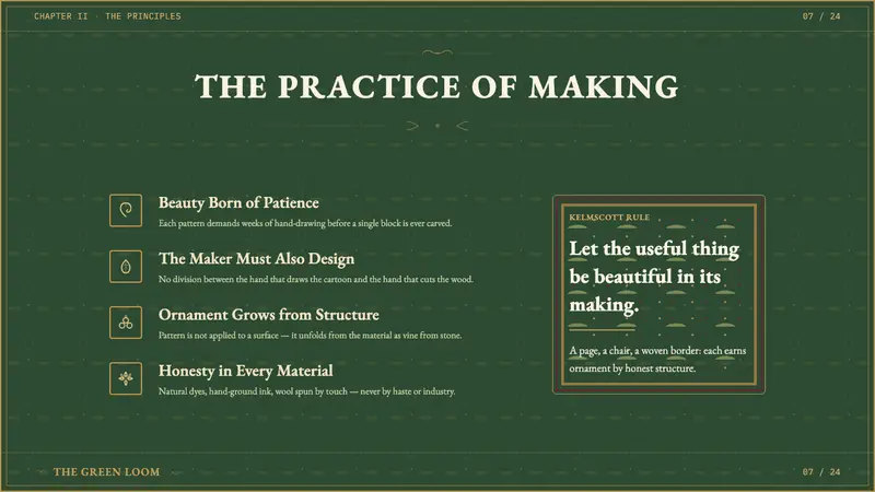 William Morris Arts & Crafts — Slides · content
