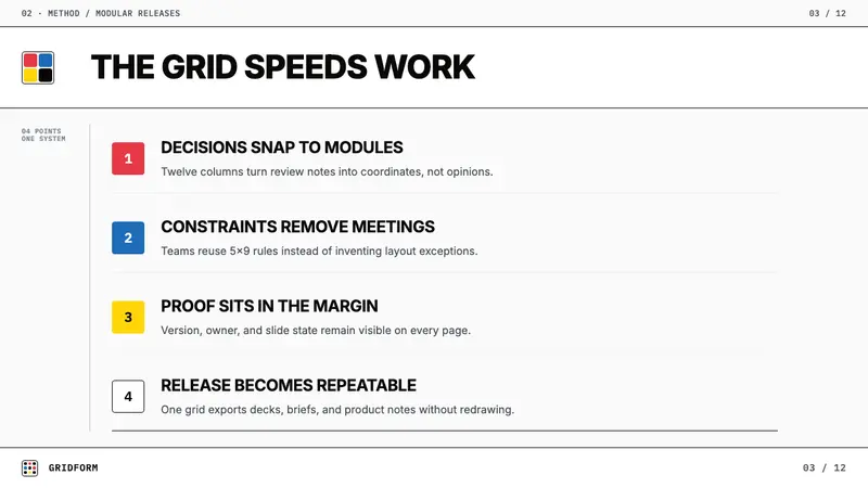 Wim Crouwel Grid — Slides · content