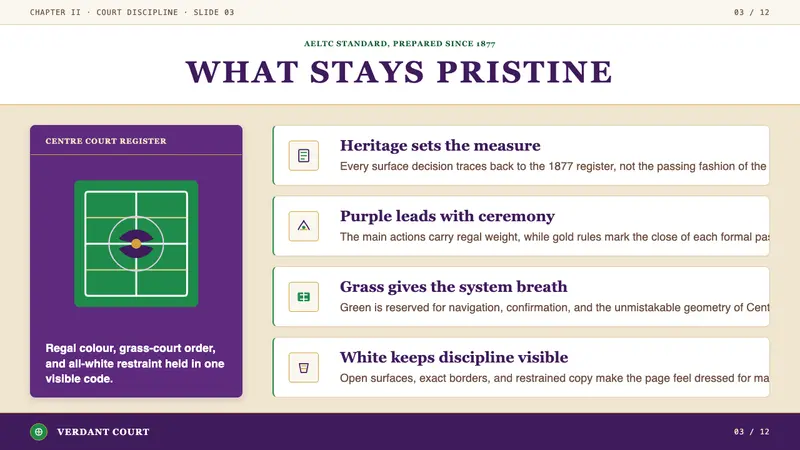 Wimbledon (Purple-Green) — Slides · content