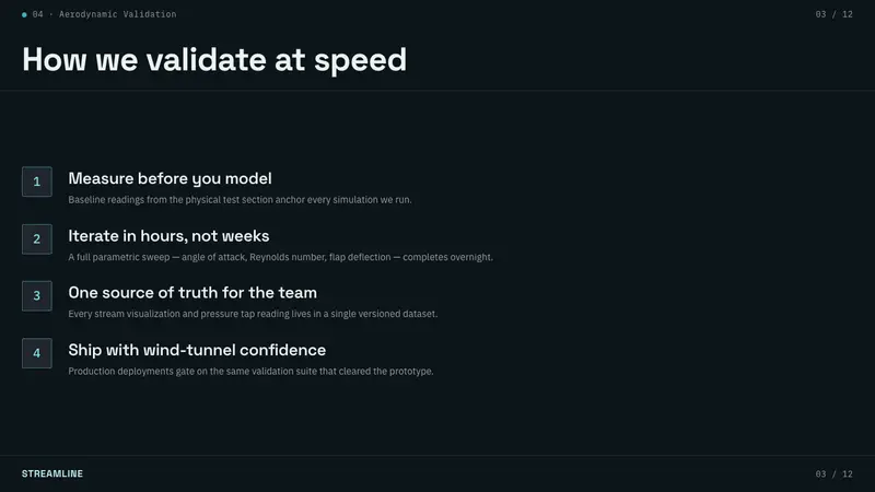 Wind Tunnel — Slides · content