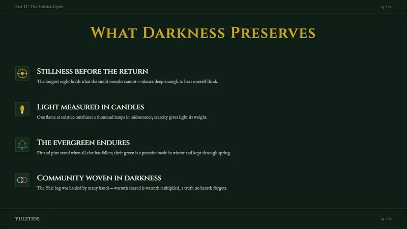 Yule Solstice — Slides · content