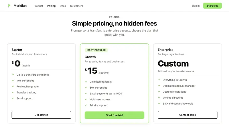 Wise (TransferWise) — Web · pricing