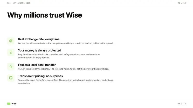 Wise (TransferWise) — Slides · content
