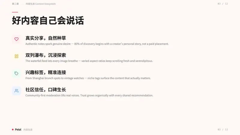 Xiaohongshu (RedNote) 2024 — Slides · content