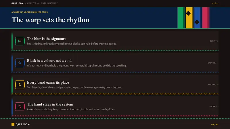 Atlas Silk (Etles) — Slides · content