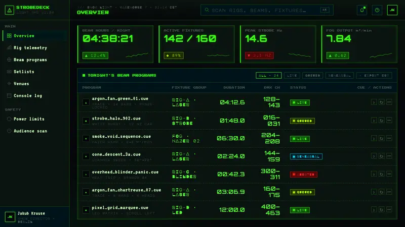 Acid Rave Laser Show 1992 — Web · dashboard