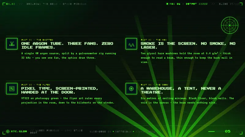 Acid Rave Laser Show 1992 — Slides · content