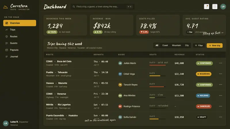 Y Tu Mamá También — Web · dashboard