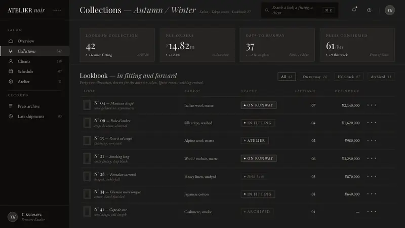 Yohji Grisaille — Web · dashboard