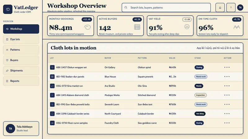Yoruba Adire Indigo — Web · dashboard