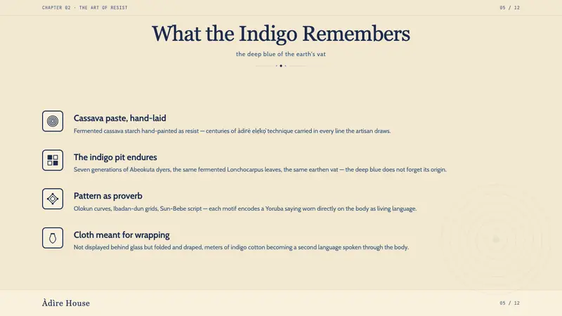 Yoruba Adire Indigo — Slides · content