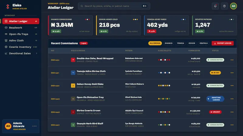 Yoruba Orisha Shrine — Web · dashboard