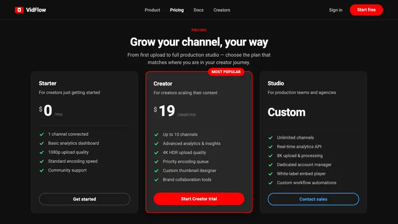 YouTube Creator Economy — Web · pricing