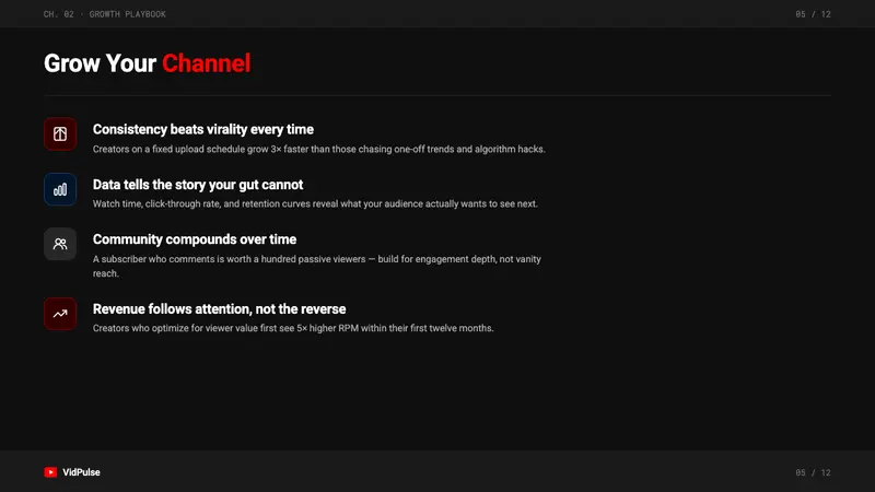 YouTube Creator Economy — Slides · content