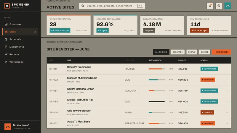 Yugoslav Socialist Modernism — Web · dashboard