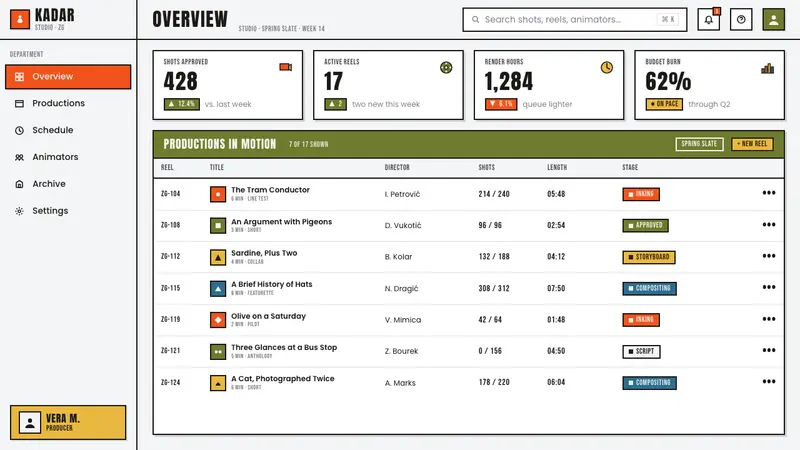 Zagreb School of Animation — Web · dashboard