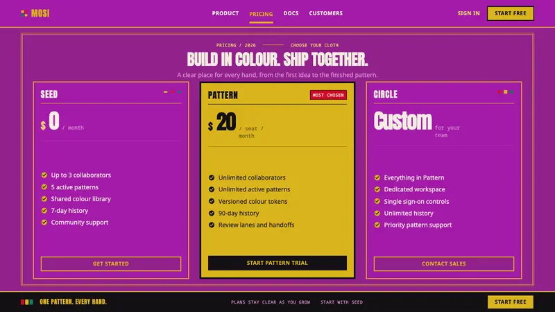 Zambian Chitenge — Web · pricing