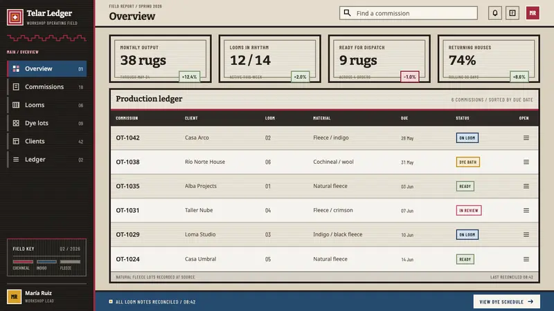 Teotitlán Wool Rug — Web · dashboard