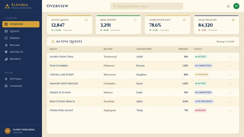 Zelda Ocarina of Time — Web · dashboard