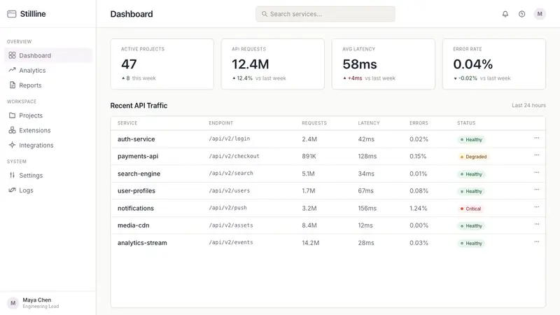 Zen Browser — Web · dashboard
