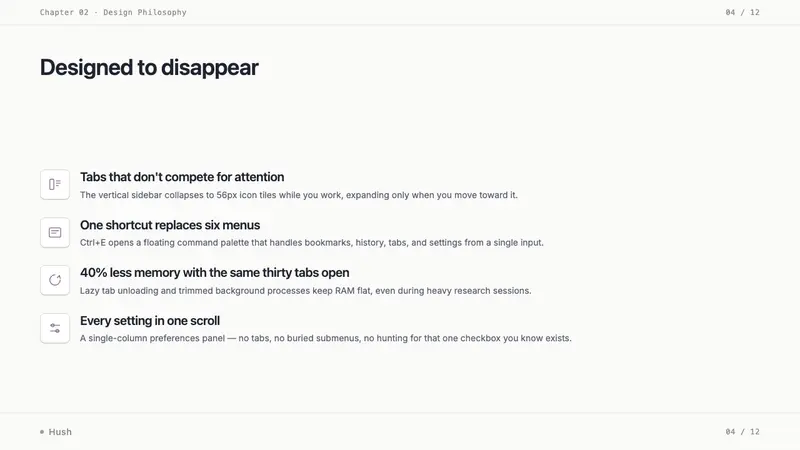 Zen Browser — Slides · content
