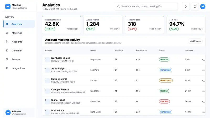 Zoom Meeting Blue — Web · dashboard