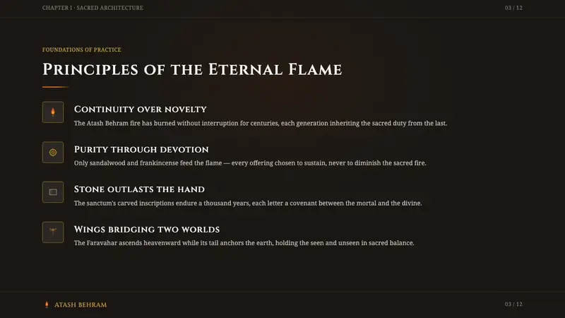 Zoroastrian Fire Temple — Slides · content