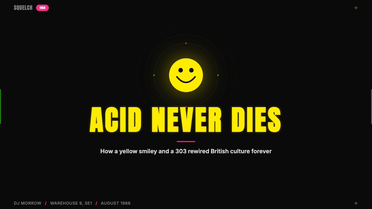 Acid House Smiley (1988) 设计风格用在幻灯片 · 封面上