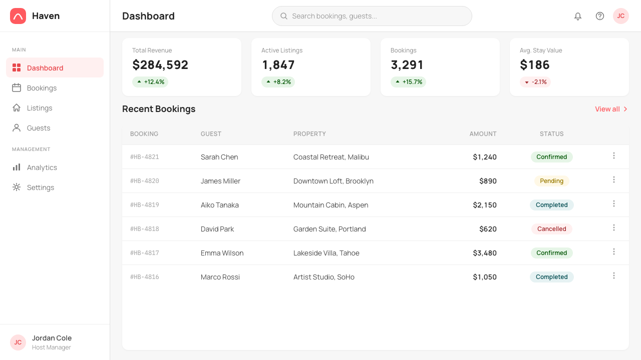 Airbnb 2014 设计风格用在仪表盘上