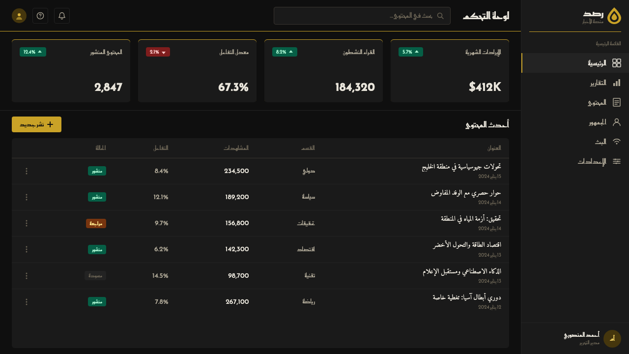 Al Jazeera Arabic News 设计风格用在仪表盘上