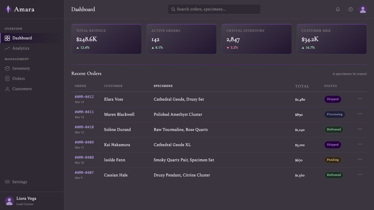 Amethyst Geode design style applied to a Dashboard