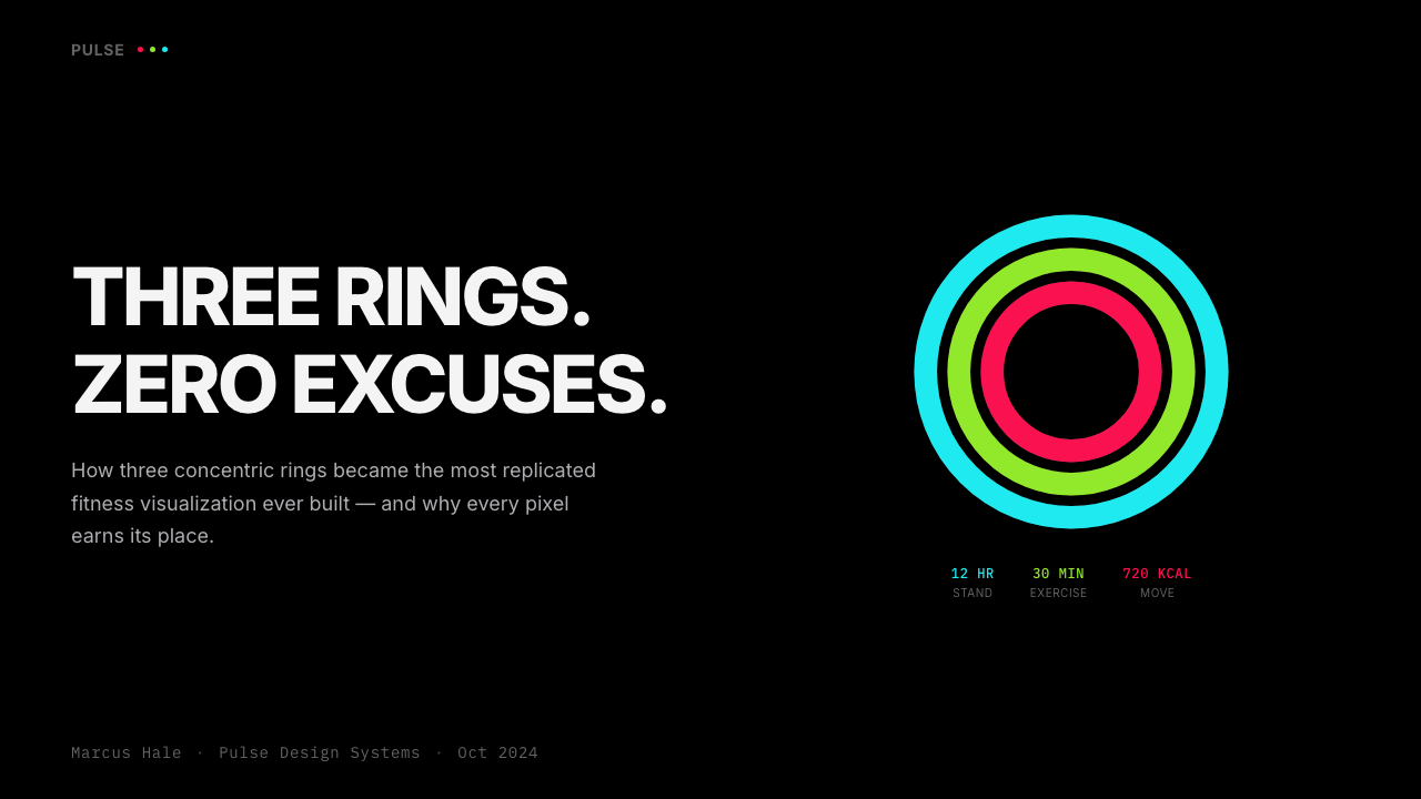 Apple Fitness Rings Closed (2024) 设计风格用在幻灯片 · 封面上