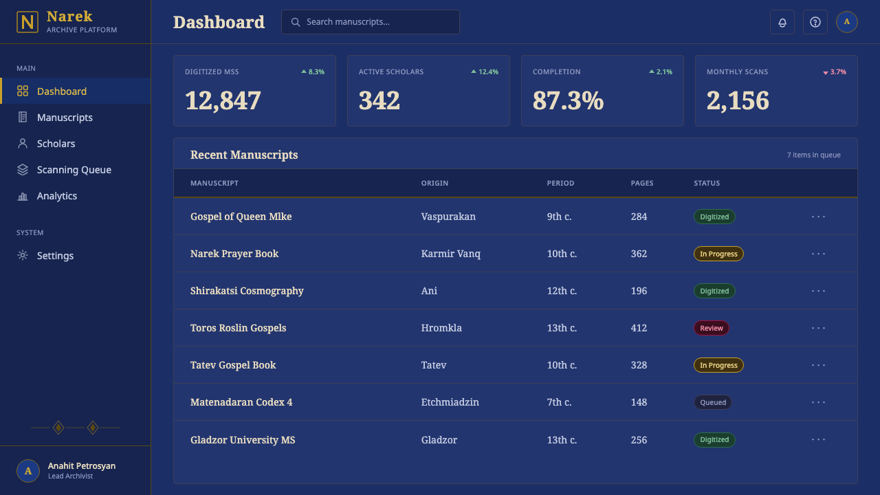 Armenian Erkatʿagir design style applied to a Dashboard