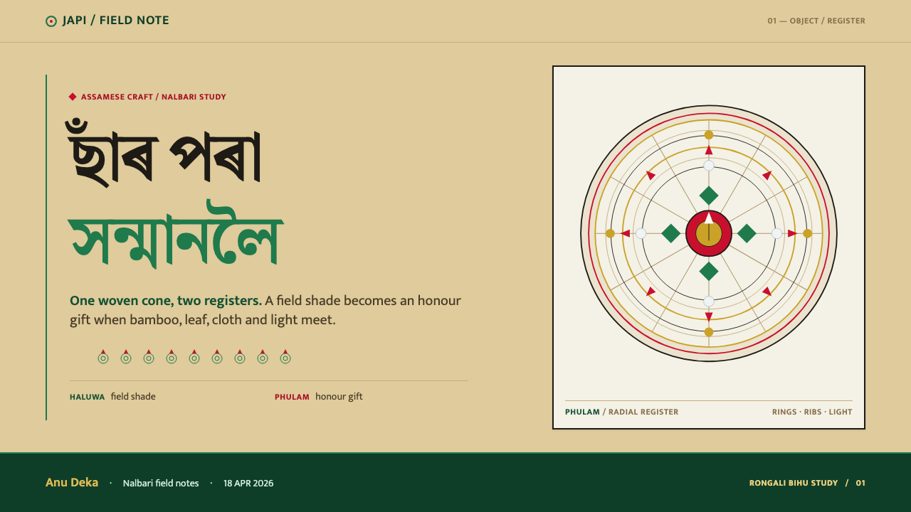 Assamese Japi 设计风格用在幻灯片 · 封面上