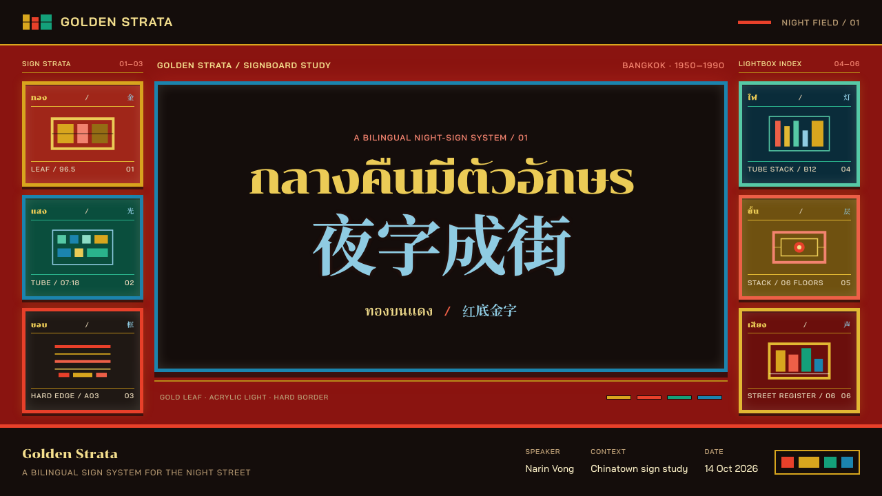 Yaowarat Chinatown Signs design style applied to a Slide · cover