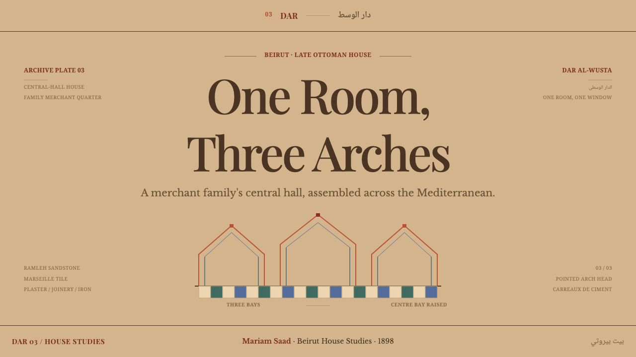 Beirut Triple-Arch House design style applied to a Slide · cover