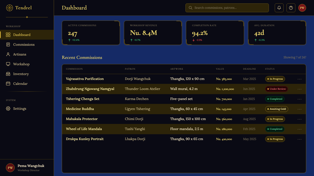 Bhutanese Drukpa Kagyu Thangka design style applied to a Dashboard