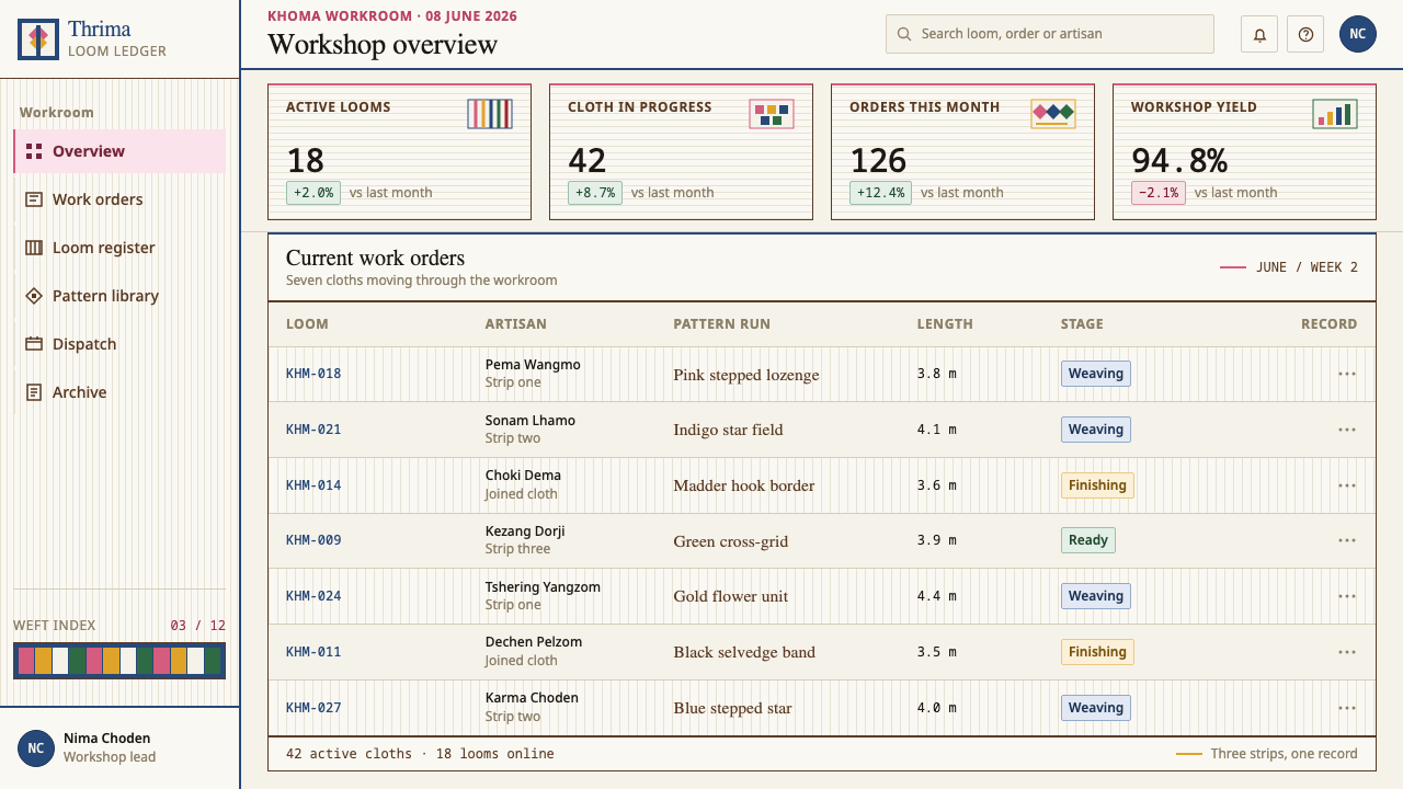 Bhutanese Kushuthara design style applied to a Dashboard