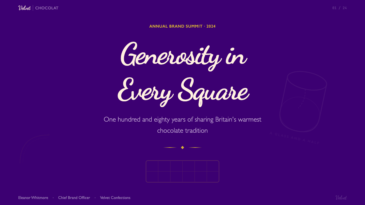 Cadbury Dairy Milk 设计风格用在幻灯片 · 封面上