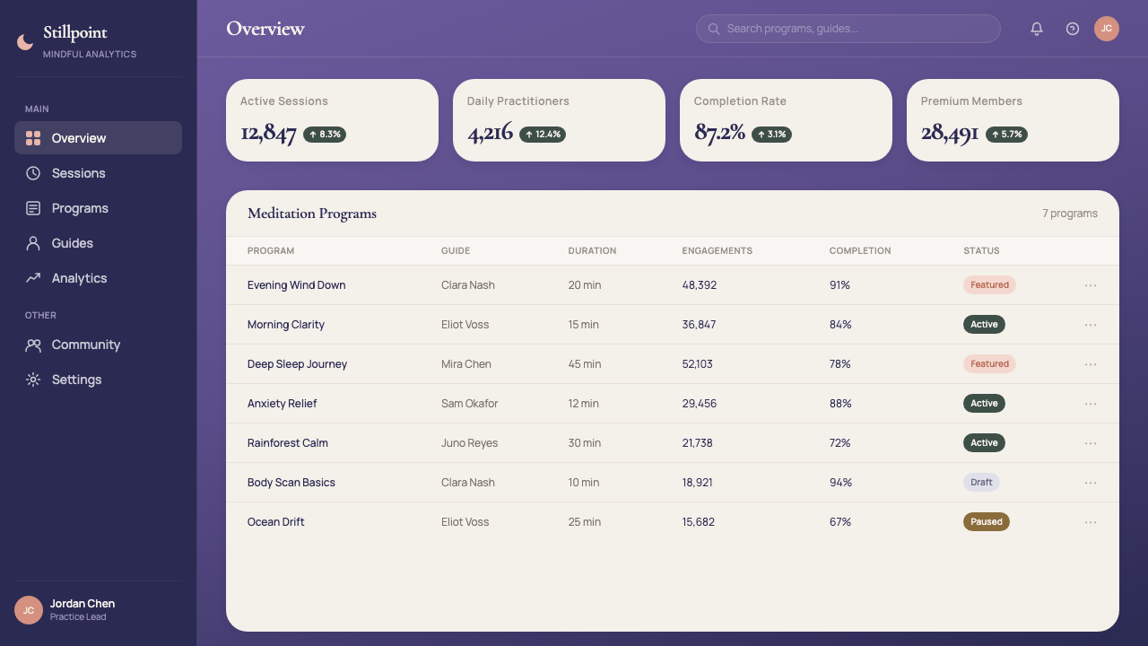 Calm App Purple Meditation 设计风格用在仪表盘上