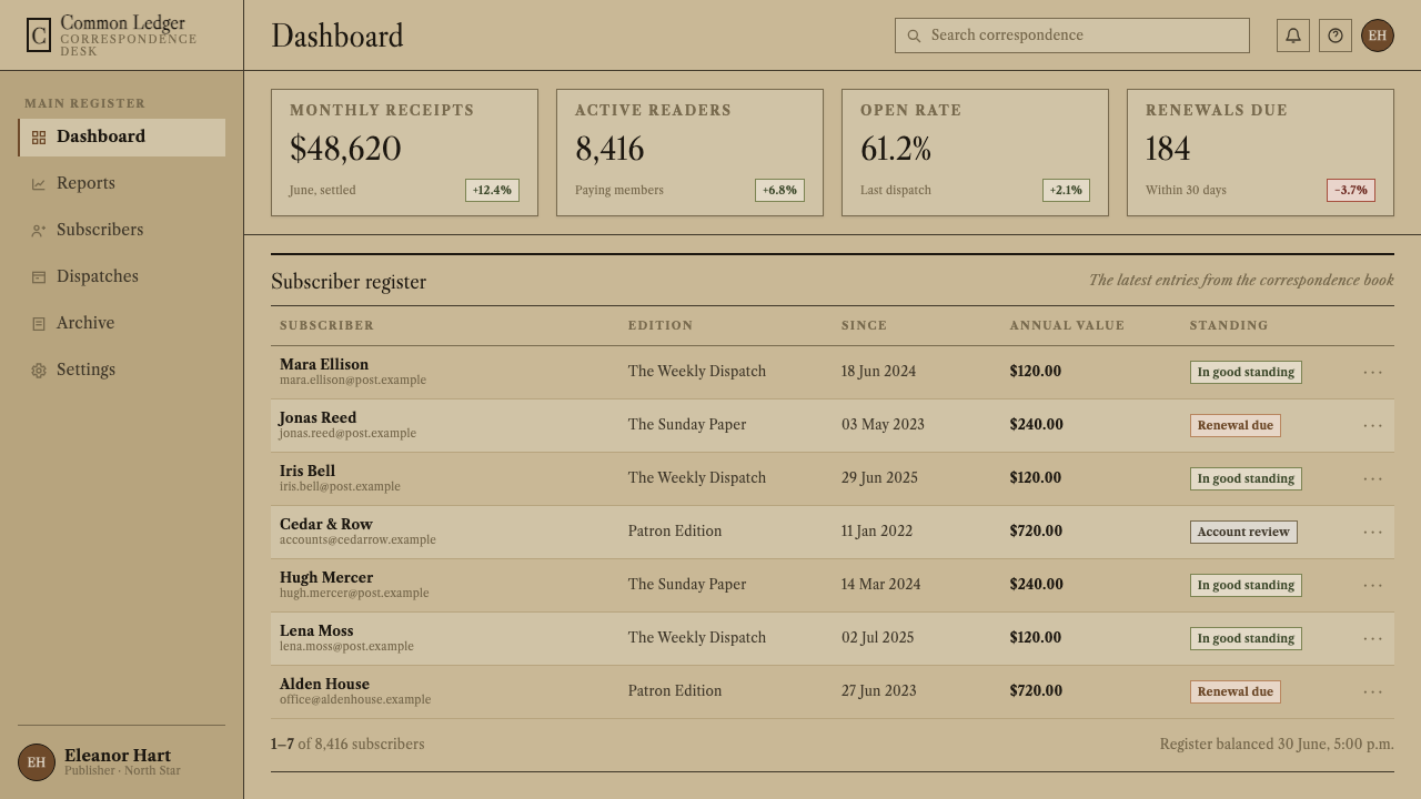 Caslon English Text Serif design style applied to a Dashboard