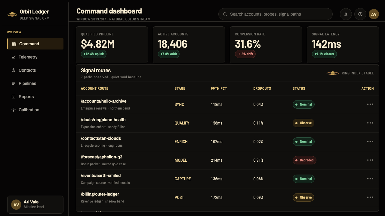 Cassini Saturn Imaging design style applied to a Dashboard