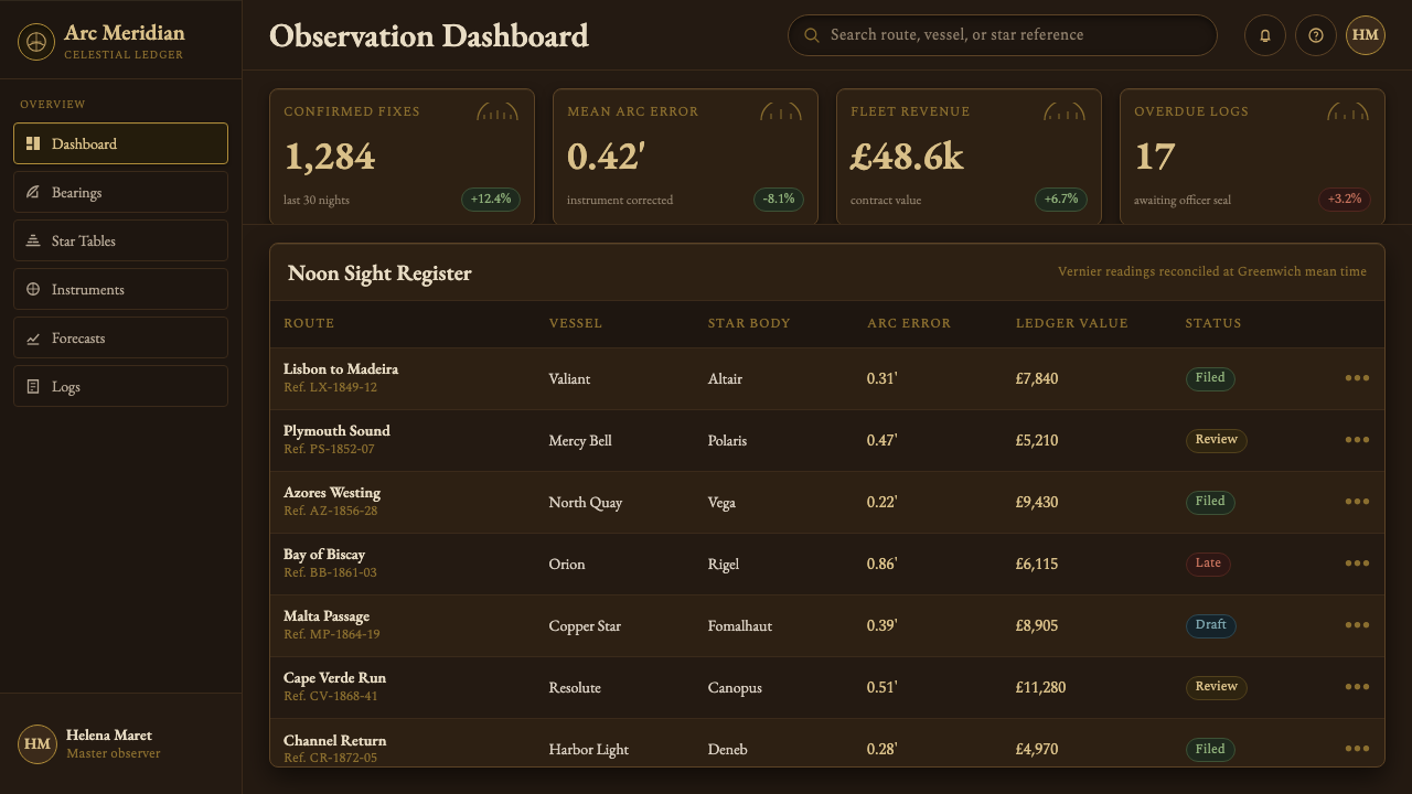 Sextant Navigation design style applied to a Dashboard