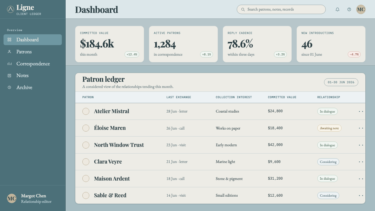 Étretat Chalk Cliffs design style applied to a Dashboard