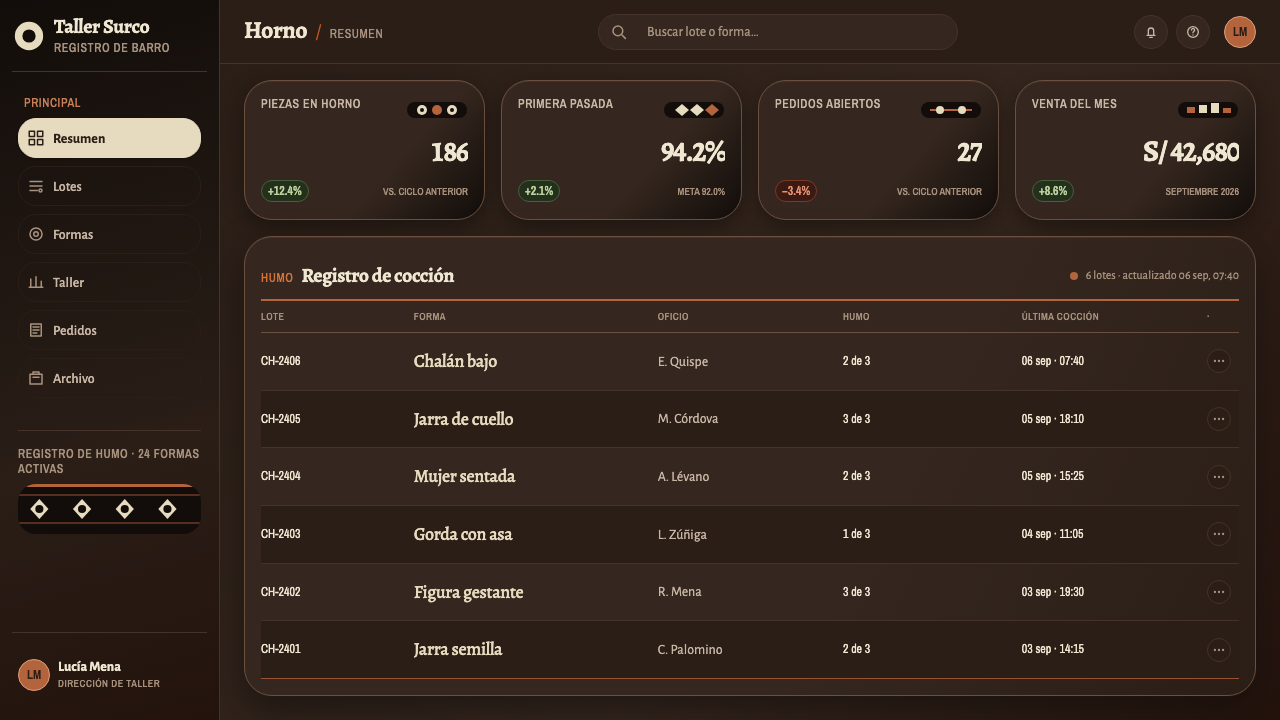 Chulucanas Ceramics design style applied to a Dashboard