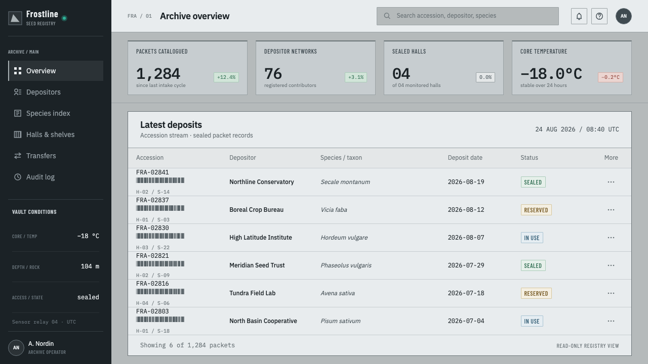 Climate Refuge Seed Archive design style applied to a Dashboard