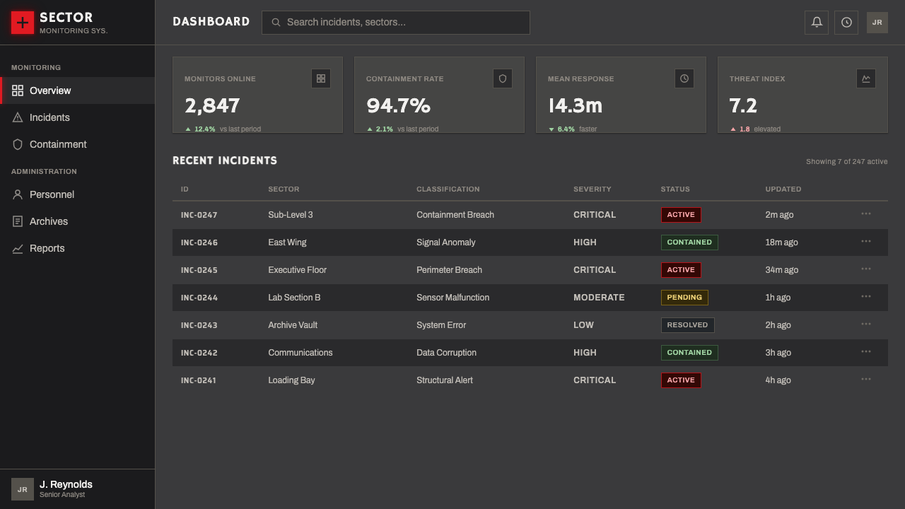 Control — Oldest House design style applied to a Dashboard