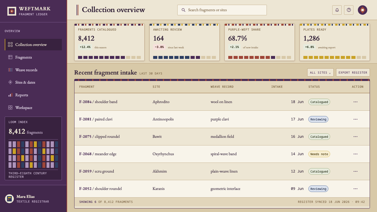 Coptic Tunic Weave design style applied to a Dashboard
