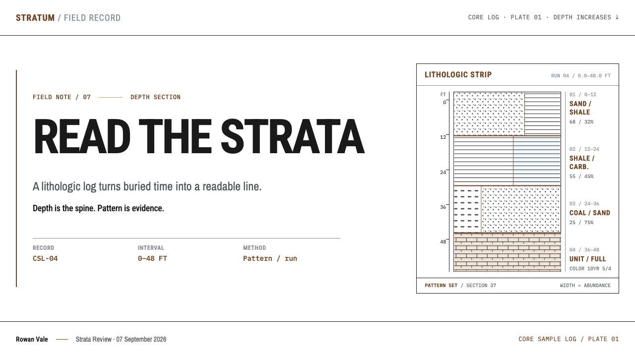 Core Sample Log design style applied to a Slide · cover